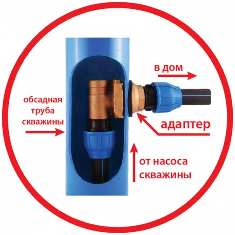 адаптер на скважину в туле